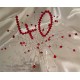 Что подарить на 40-летие?
